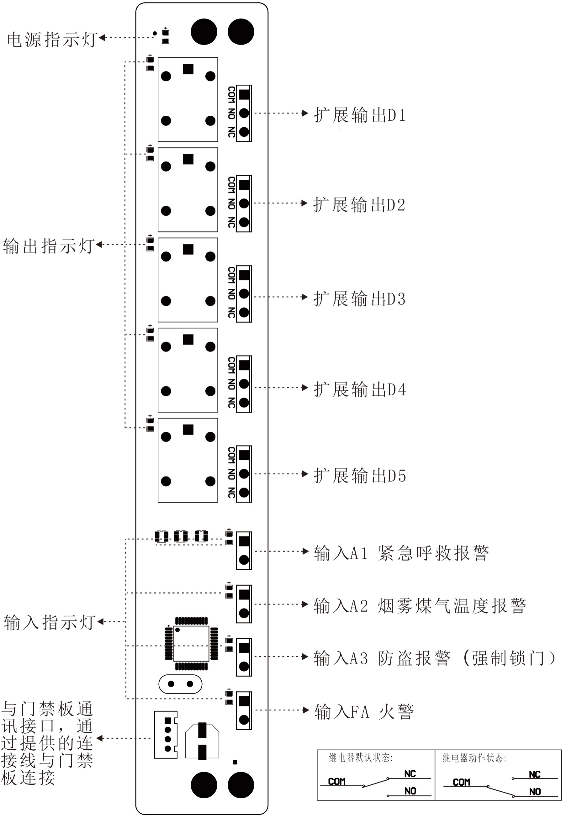 2025新澳门原料免费更新