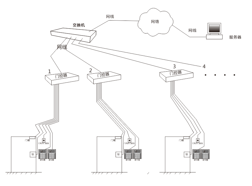 2025新澳门原料免费更新