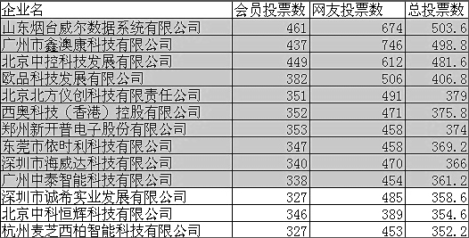 2025新澳门原料免费更新