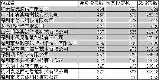 2025新澳门原料免费更新