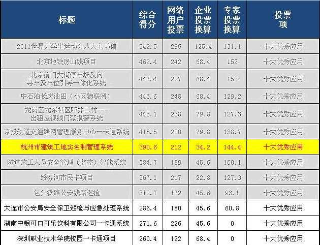 2025新澳门原料免费更新