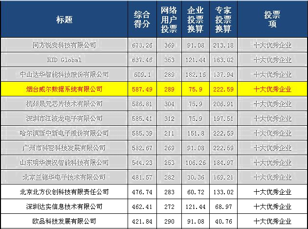 2025新澳门原料免费更新