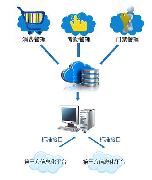 2025新澳门原料免费更新