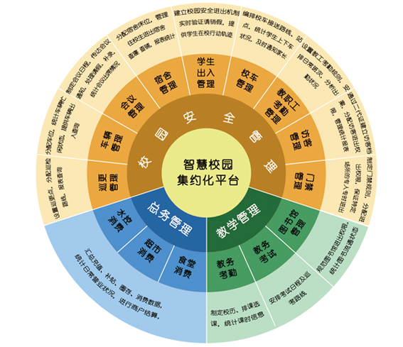 2025新澳门原料免费更新