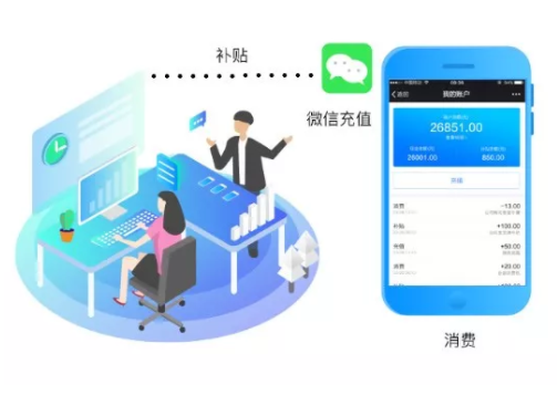 2025新澳门原料免费更新