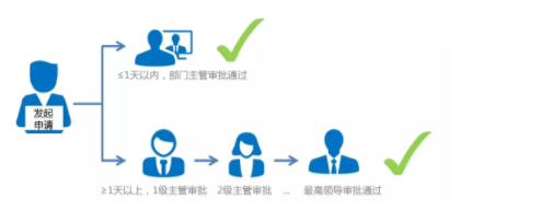 2025新澳门原料免费更新