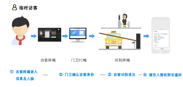 2025新澳门原料免费更新