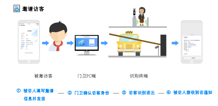 2025新澳门原料免费更新