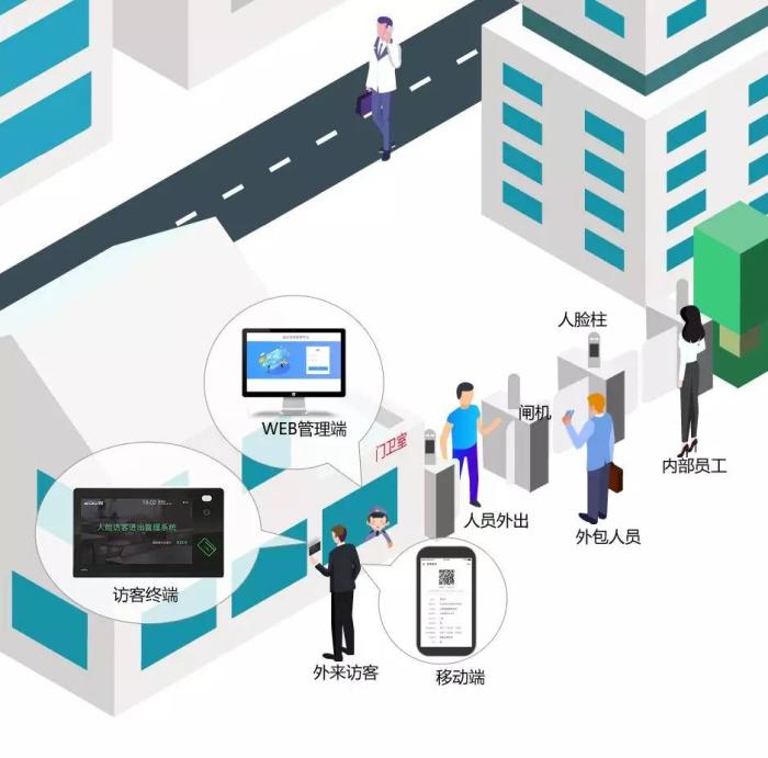 2025新澳门原料免费更新