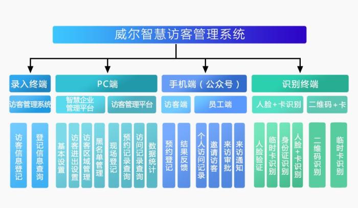 2025新澳门原料免费更新