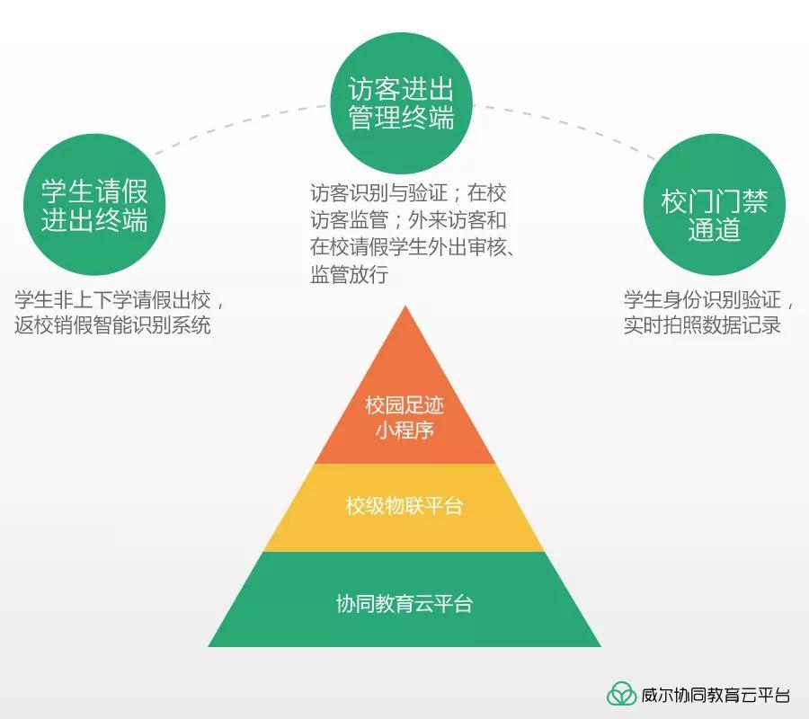 2025新澳门原料免费更新