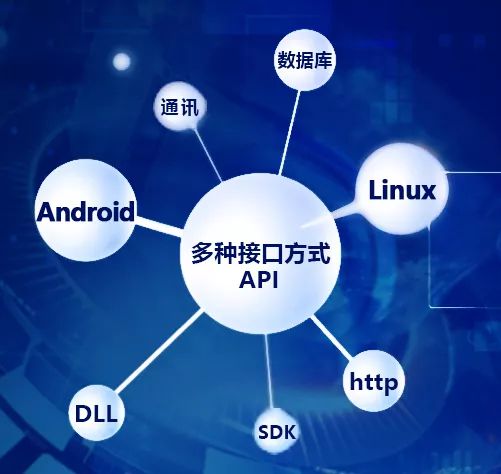 2025新澳门原料免费更新