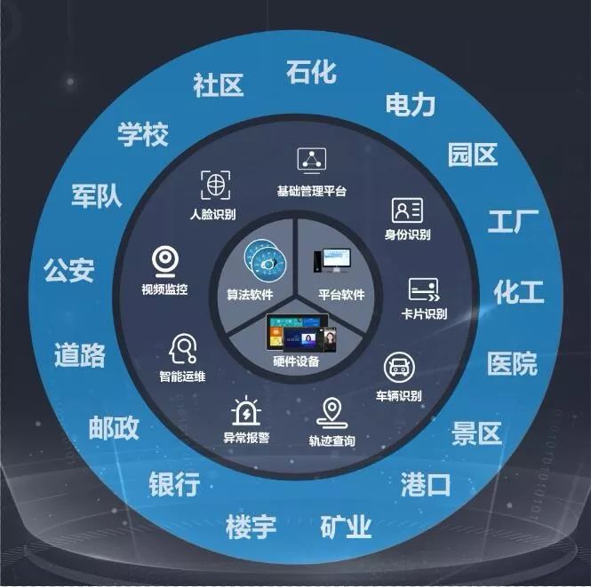 2025新澳门原料免费更新
