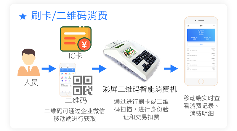 2025新澳门原料免费更新