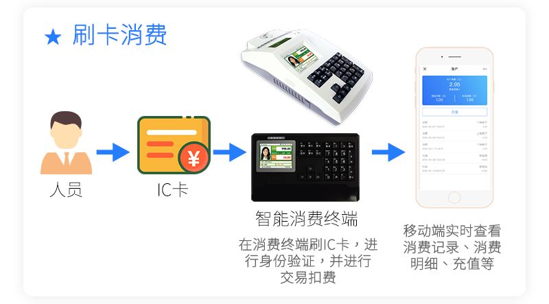 2025新澳门原料免费更新