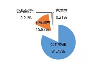 2025新澳门原料免费更新