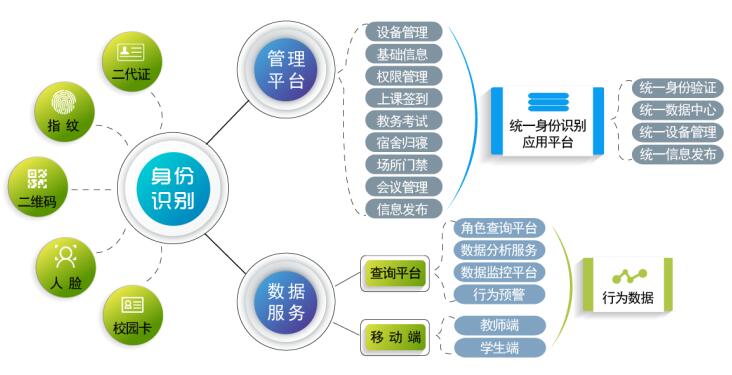 2025新澳门原料免费更新