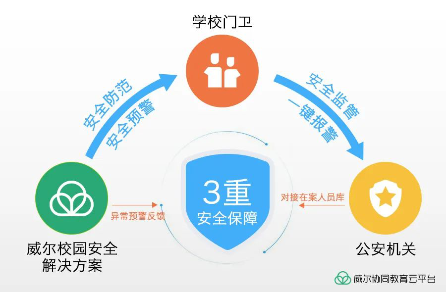 2025新澳门原料免费更新