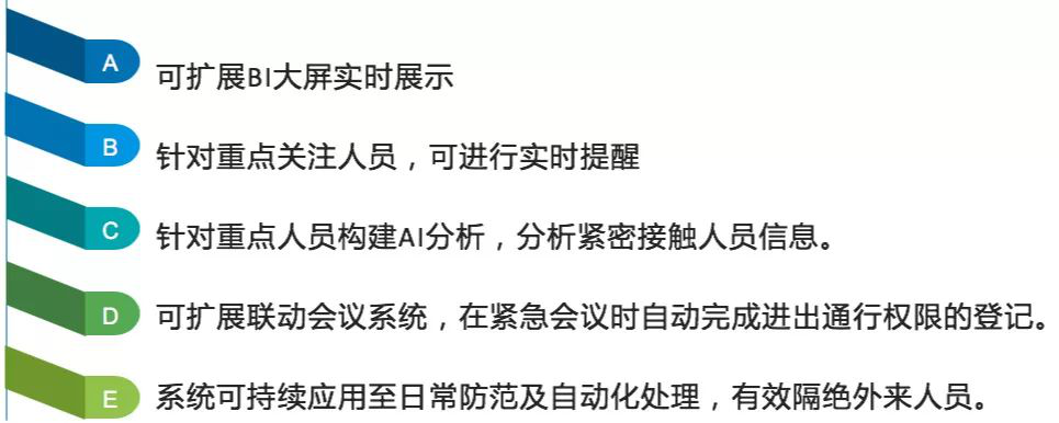 2025新澳门原料免费更新