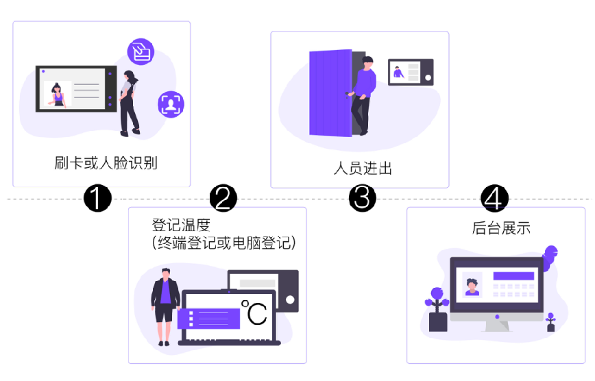 2025新澳门原料免费更新