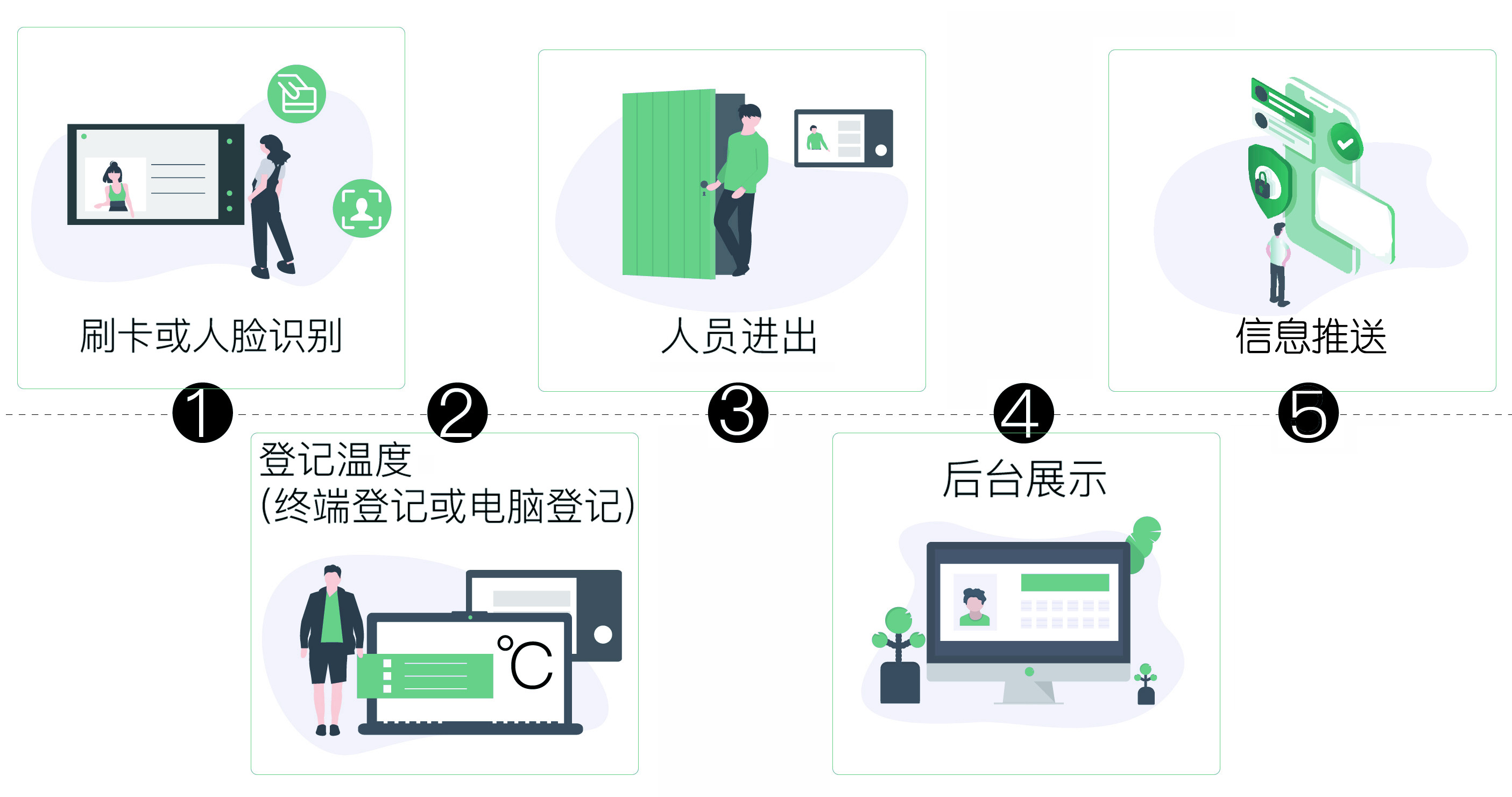 2025新澳门原料免费更新