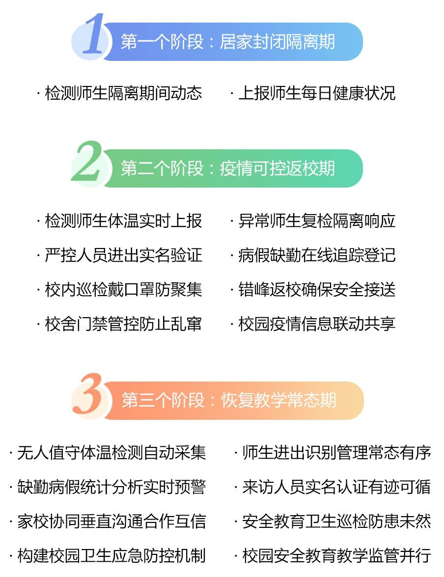 2025新澳门原料免费更新
