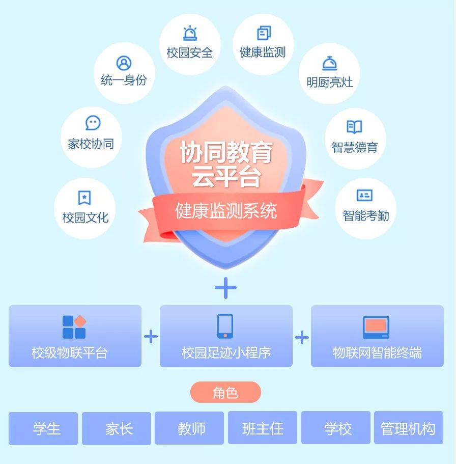 2025新澳门原料免费更新