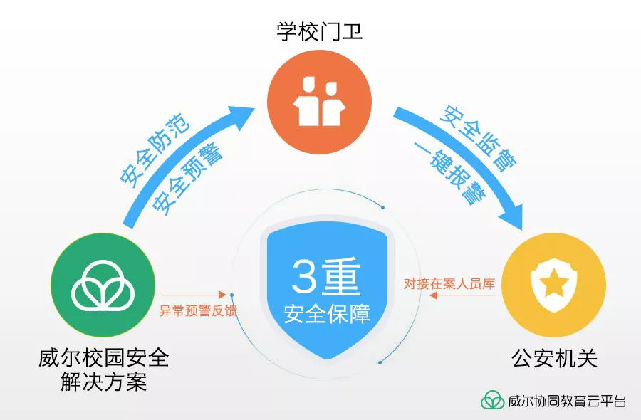 2025新澳门原料免费更新