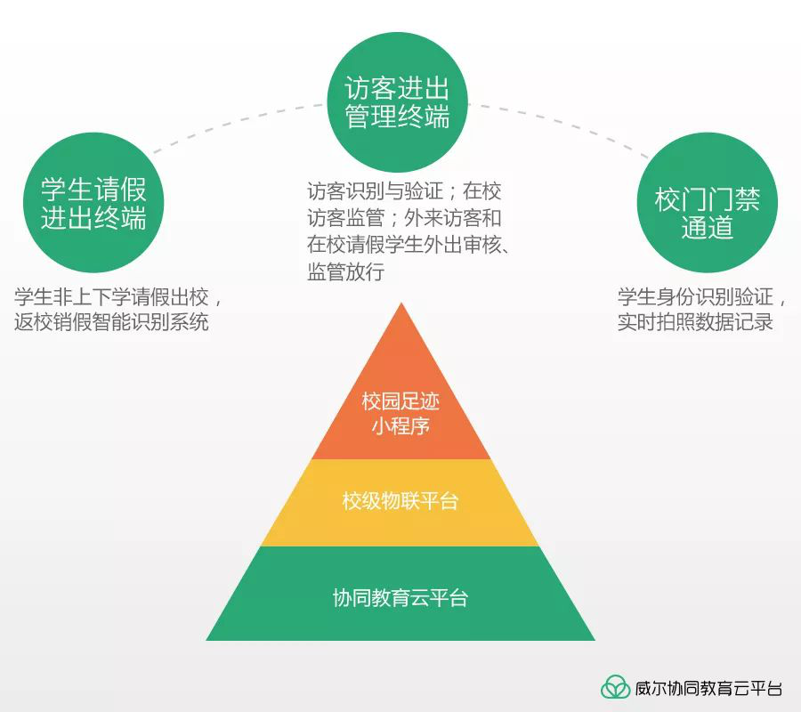 2025新澳门原料免费更新