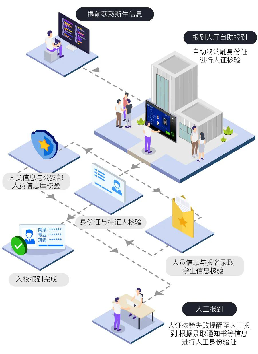 2025新澳门原料免费更新