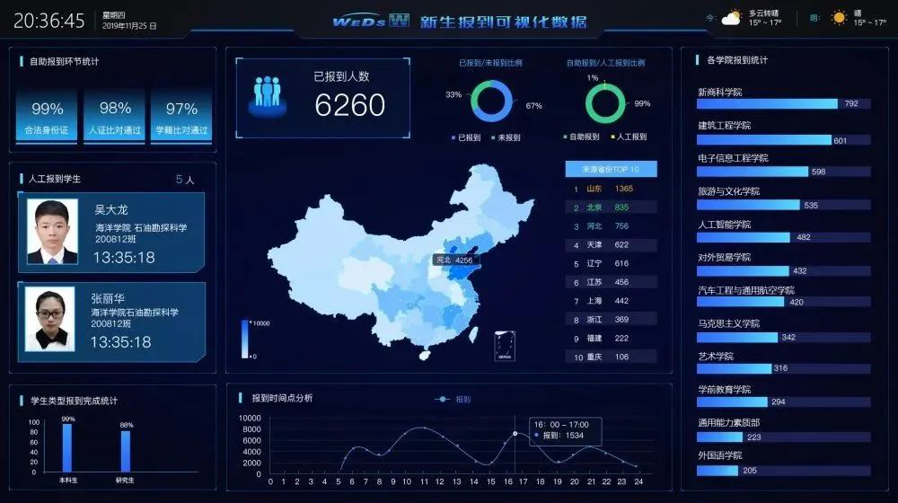 2025新澳门原料免费更新