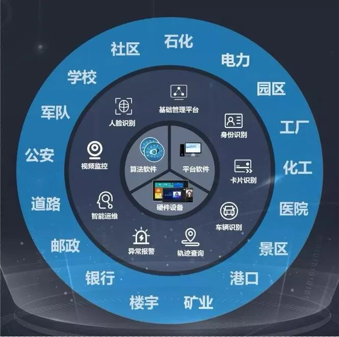 2025新澳门原料免费更新