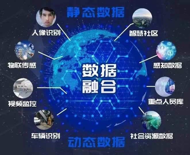 2025新澳门原料免费更新