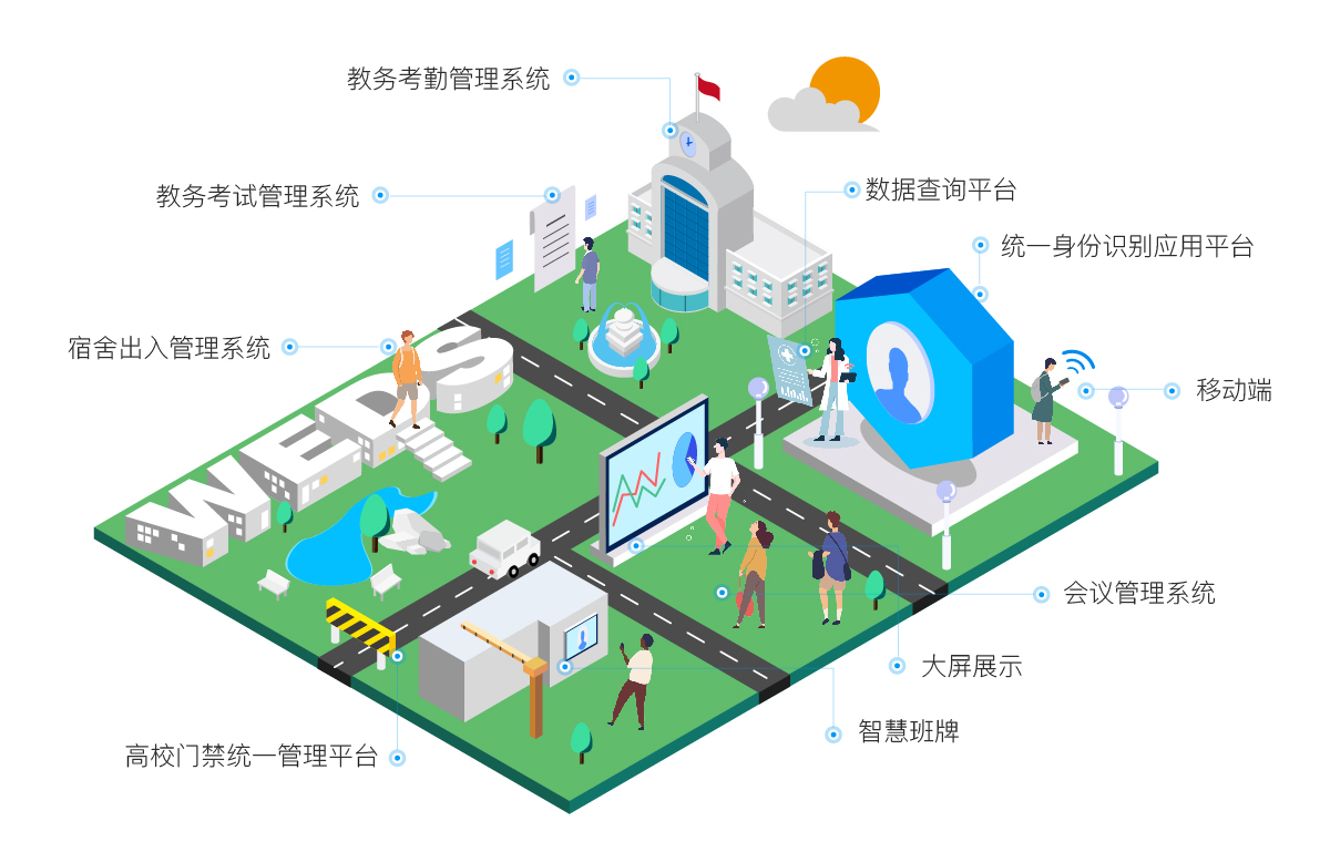 2025新澳门原料免费更新