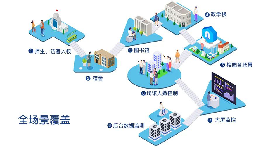 2025新澳门原料免费更新