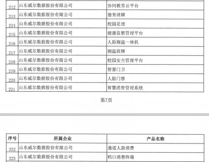 2025新澳门原料免费更新