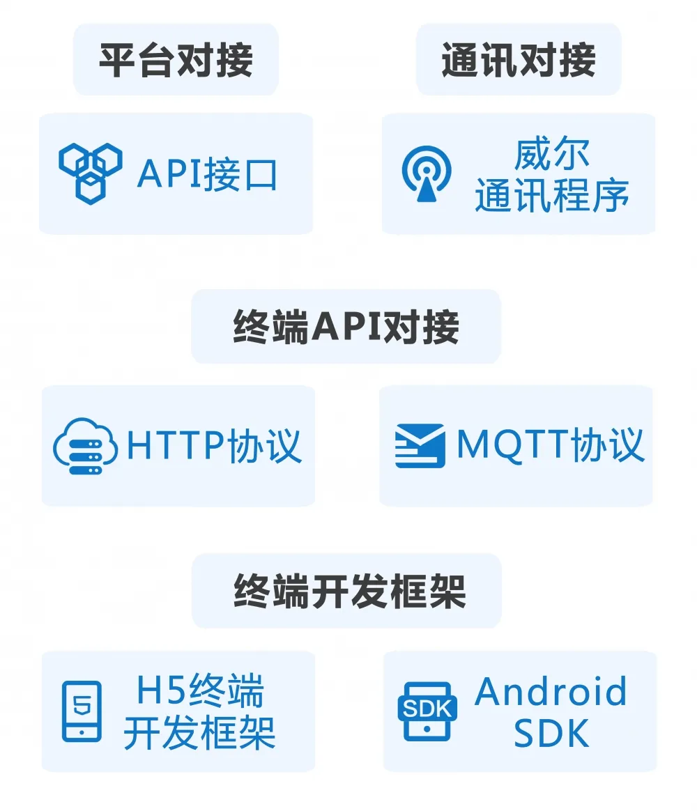 2025新澳门原料免费更新