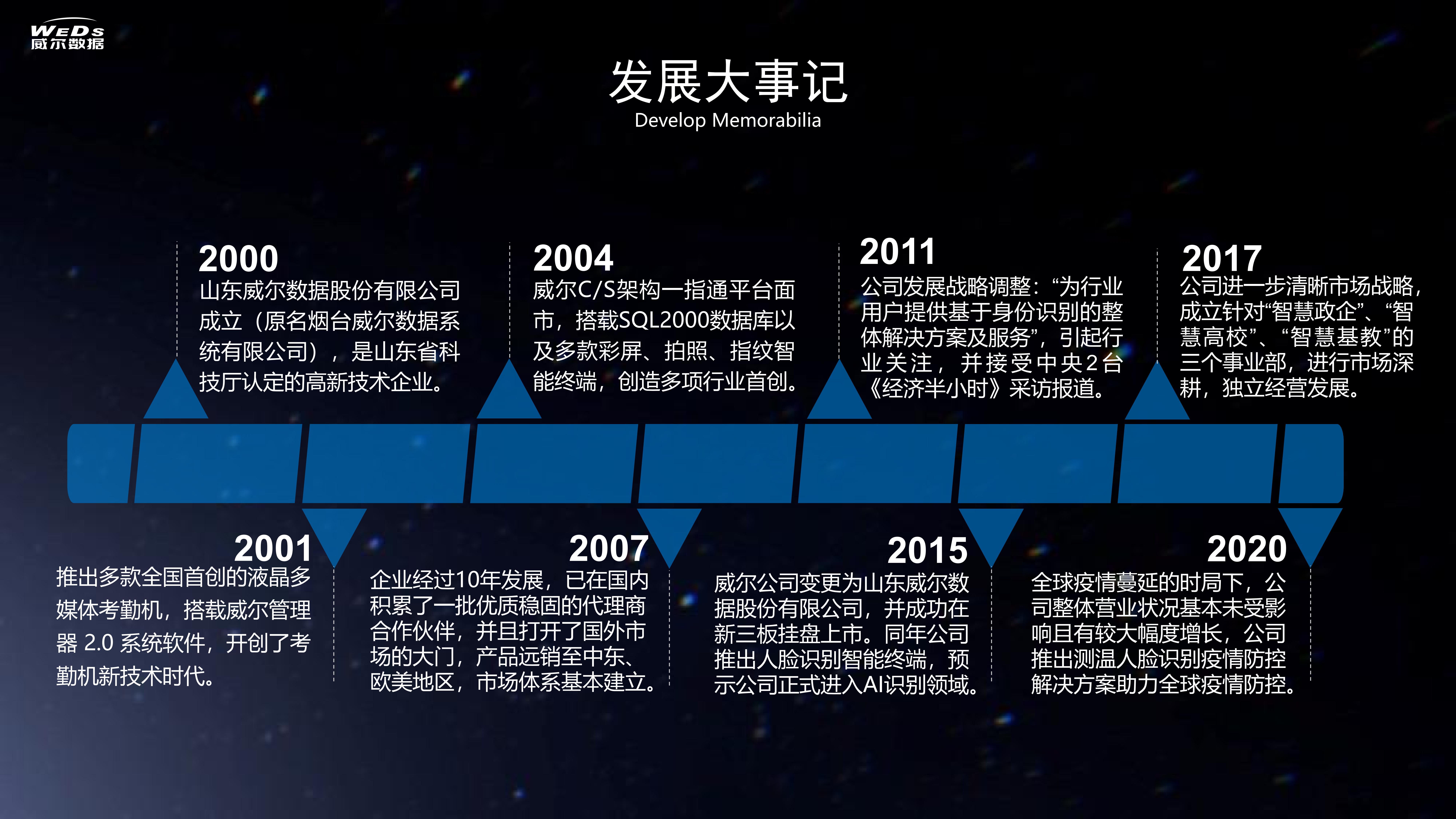 2025新澳门原料免费更新