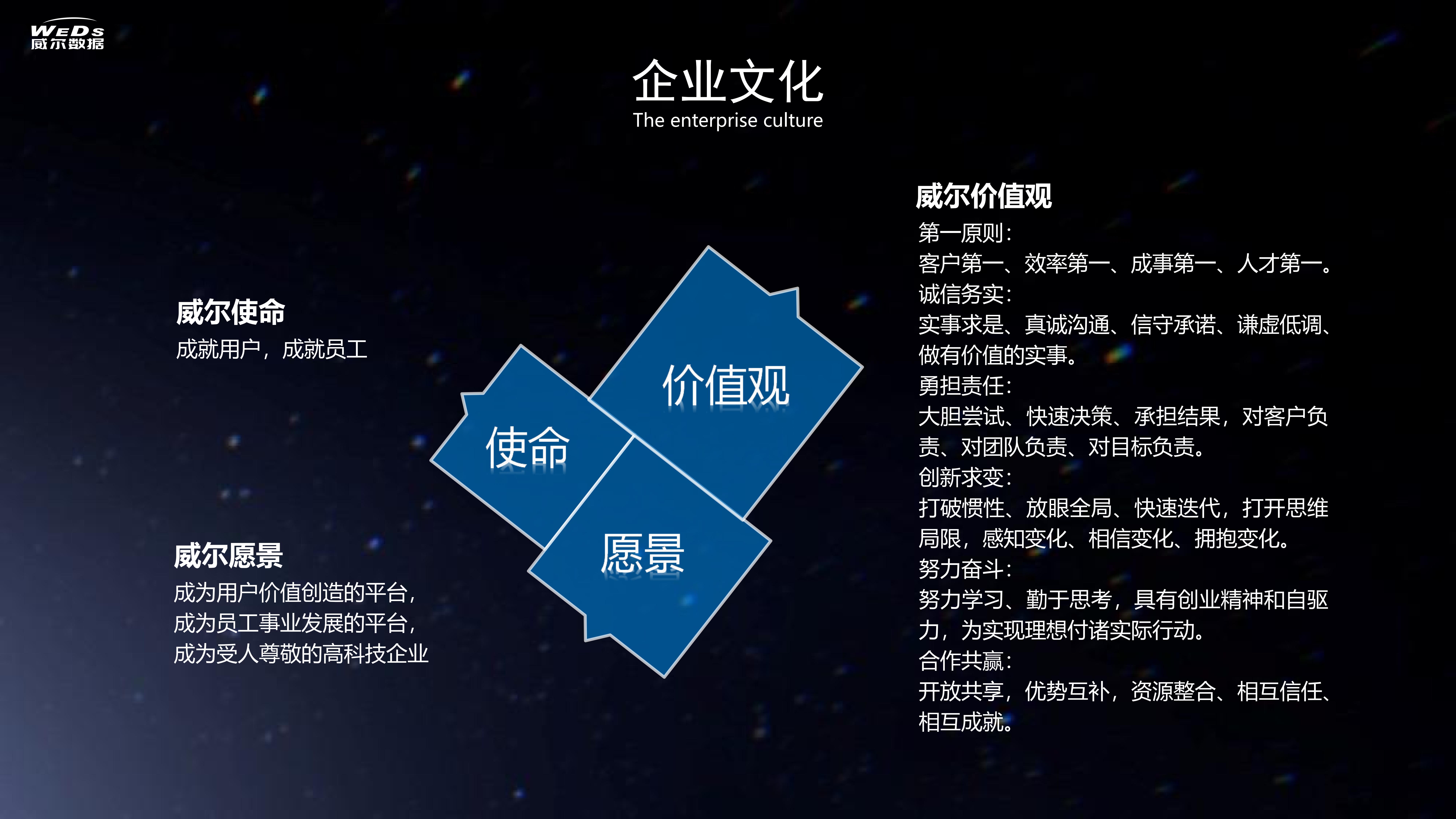 2025新澳门原料免费更新