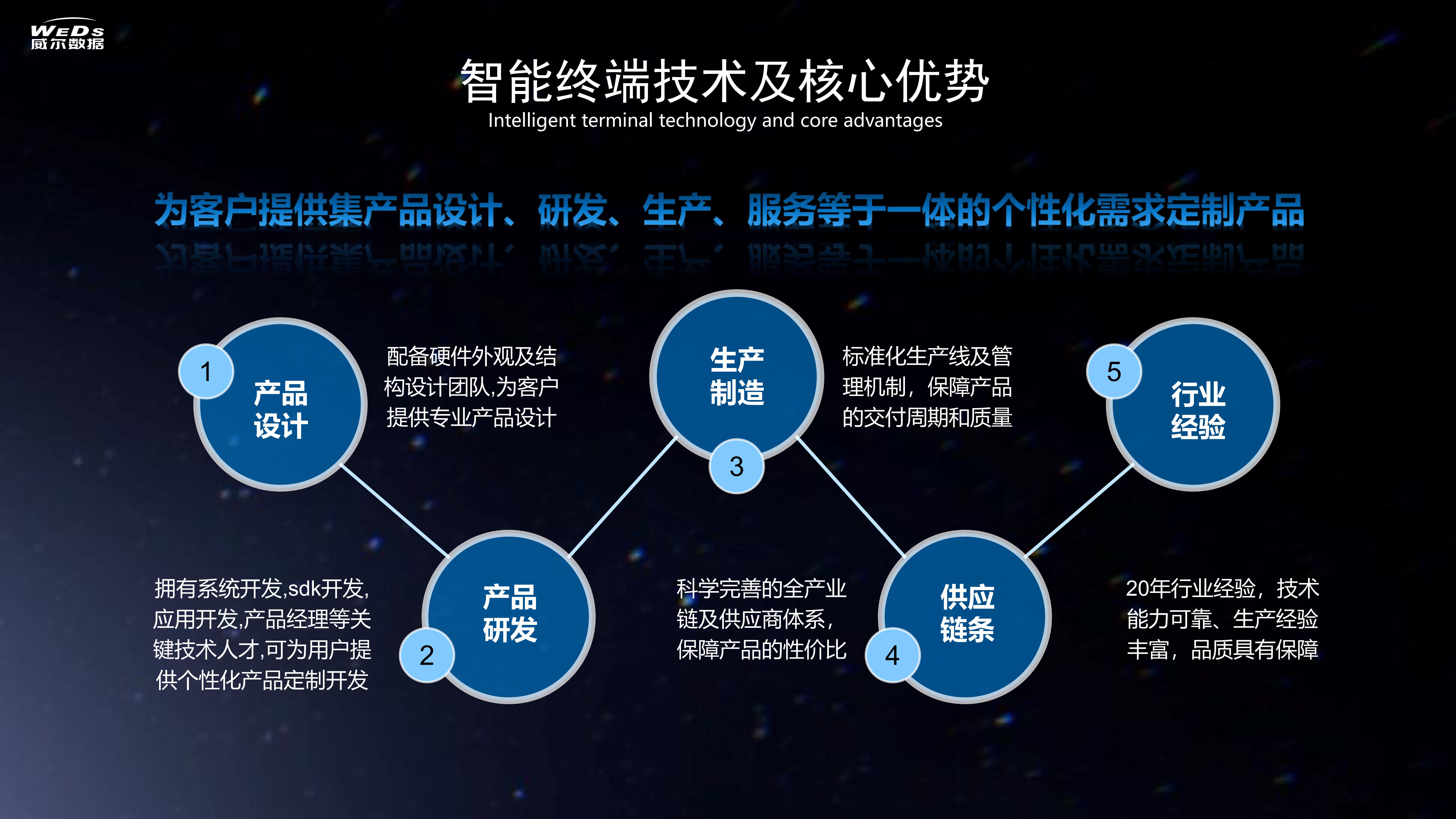 2025新澳门原料免费更新