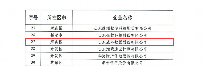 2025新澳门原料免费更新