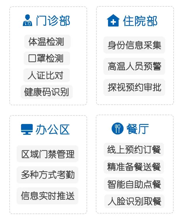 2025新澳门原料免费更新