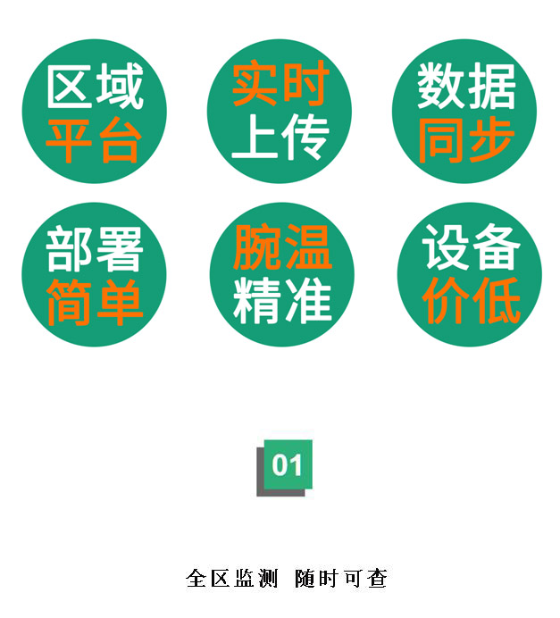 2025新澳门原料免费更新