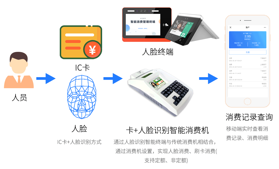 2025新澳门原料免费更新