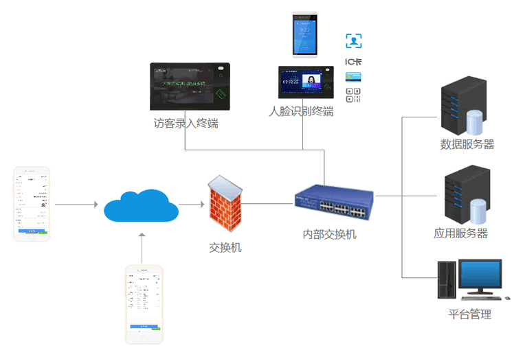 2025新澳门原料免费更新