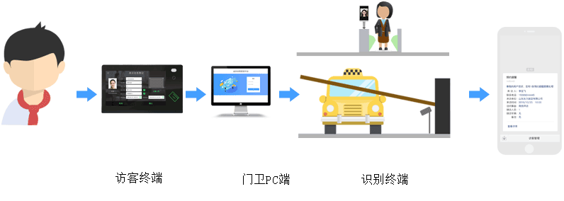 2025新澳门原料免费更新