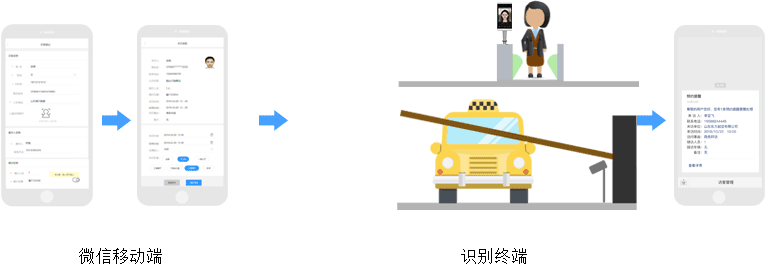 2025新澳门原料免费更新