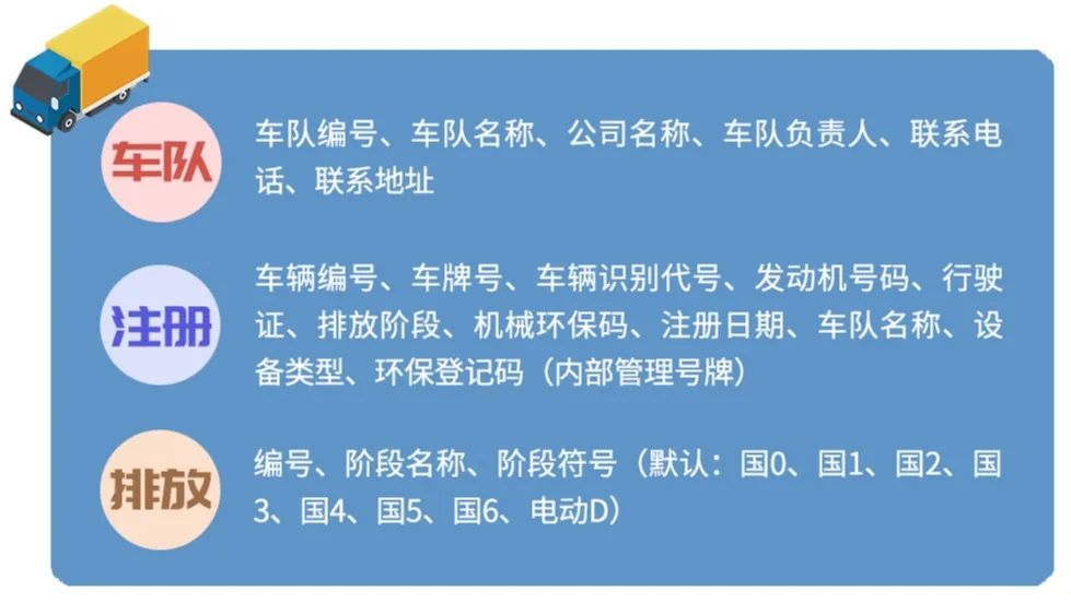 2025新澳门原料免费更新
