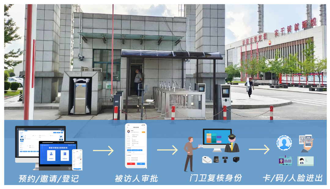 2025新澳门原料免费更新