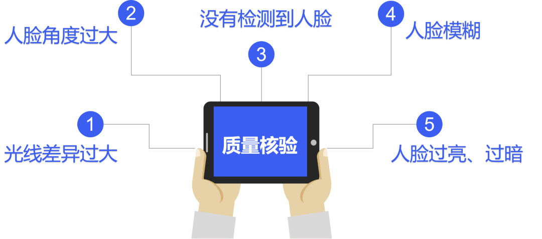 2025新澳门原料免费更新